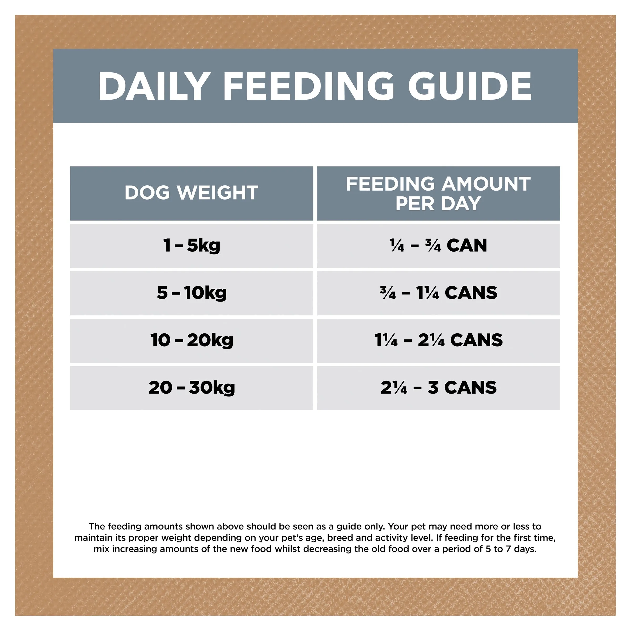 Ivory Coat Grain Free Lamb and Sardine Stew Adult Dog Wet Food 400g x 12