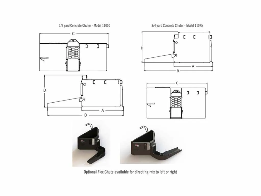 PALADIN / FFC concrete chute for skid steer